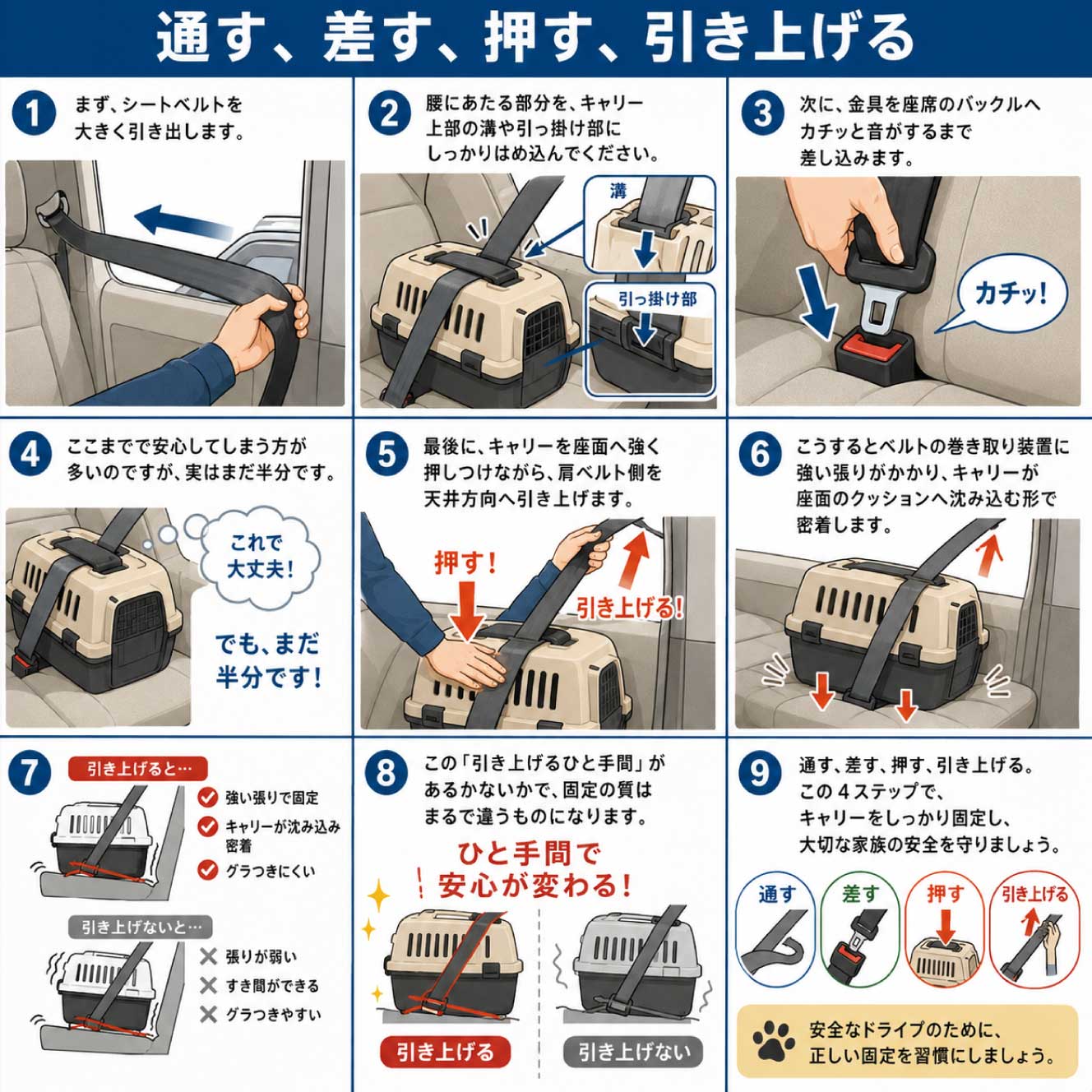 通す、差す、押す、引き上げる