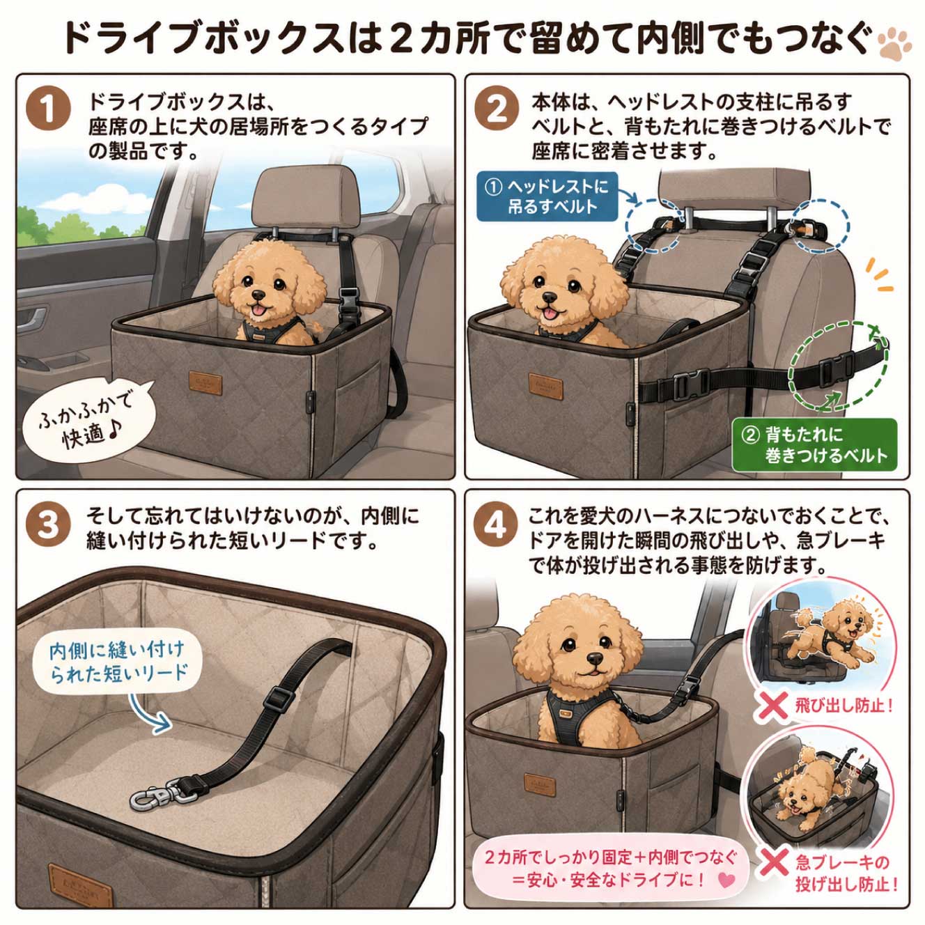ドライブボックスは２カ所で留めて内側でもつなぐ